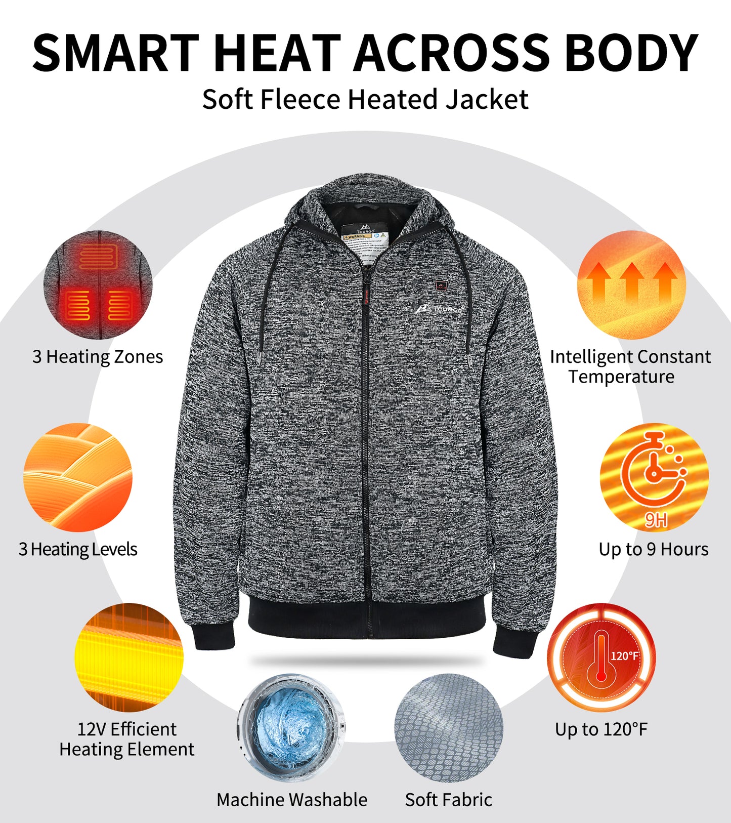 Heated Hoodie with 12V 16000mAh Battery Pack, 3 Heating Zones, Heated Fleece Jacket Hooded Sweatshirt